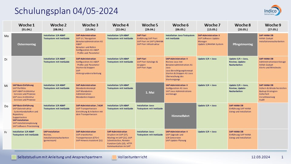SAP-Kurs-Programm 2024